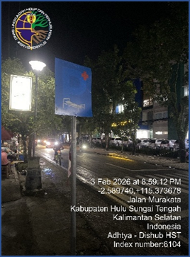 Petunjuk Lokasi Rumah Sakit